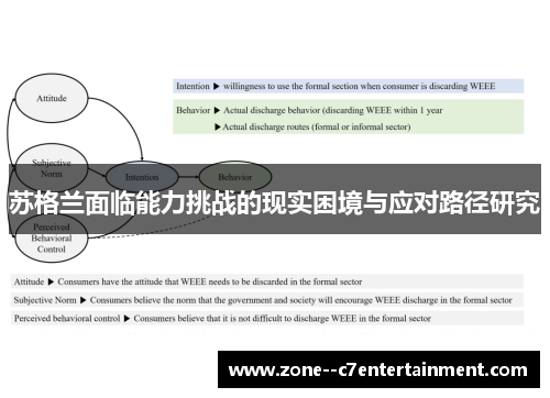 苏格兰面临能力挑战的现实困境与应对路径研究 苏格兰面临能力挑战的现实困境与应对路径研究