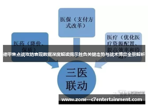 德甲焦点战攻防表现数据深度解读揭示胜负关键走势与战术博弈全景解析