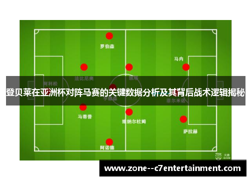 登贝莱在亚洲杯对阵马赛的关键数据分析及其背后战术逻辑揭秘 登贝莱在亚洲杯对阵马赛的关键数据分析及其背后战术逻辑揭秘