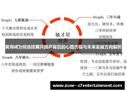 黄海诚为何选择离开国乒背后的心路历程与未来发展方向解析 黄海诚为何选择离开国乒背后的心路历程与未来发展方向解析