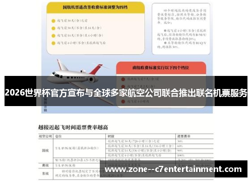 2026世界杯官方宣布与全球多家航空公司联合推出联名机票服务